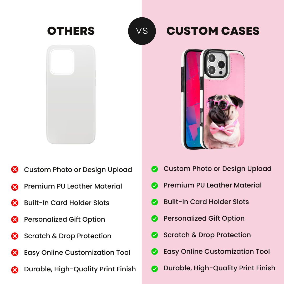 Custom Photo Flip Wallet iPhone Case